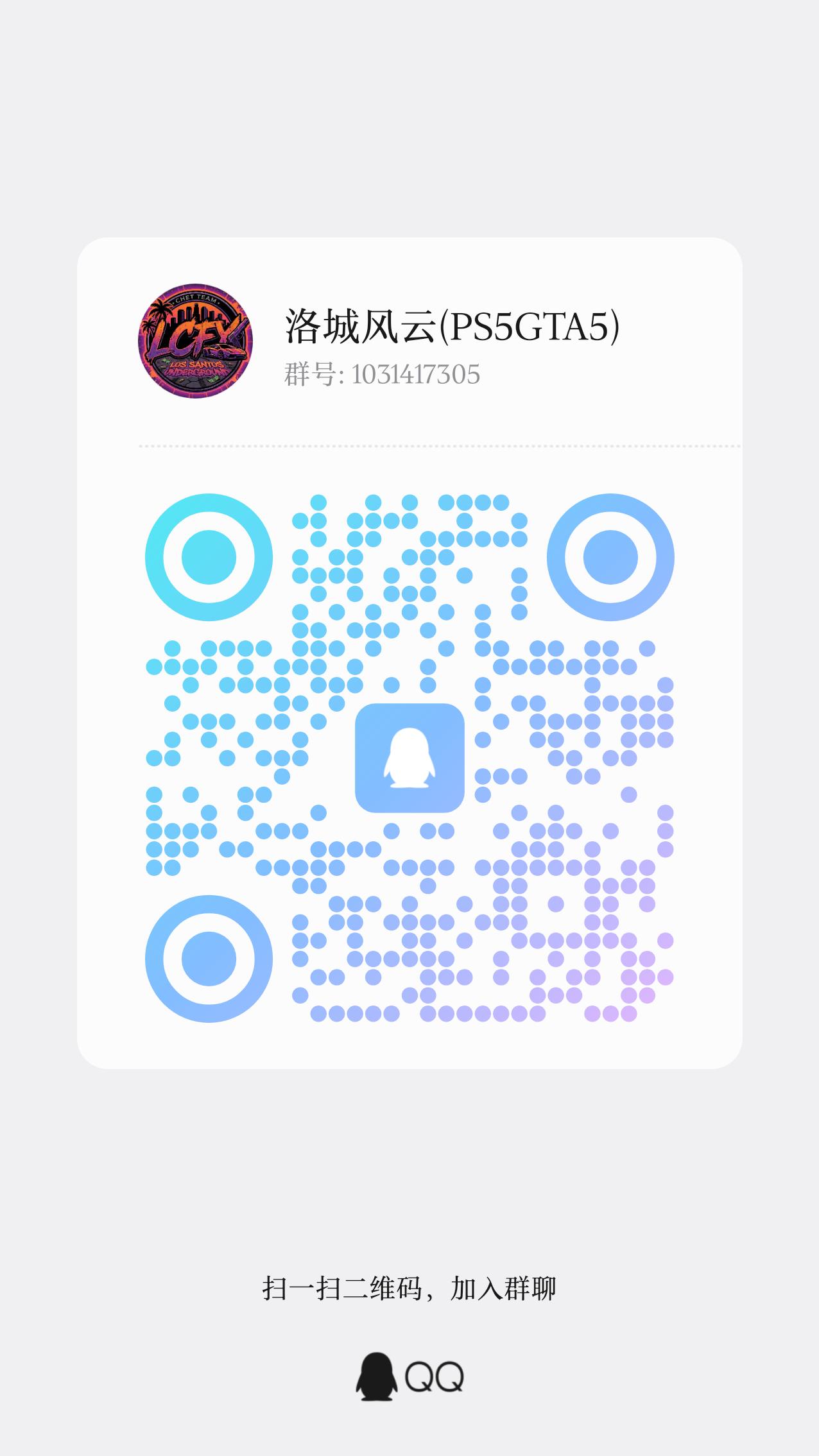 洛城风云QQ群二维码